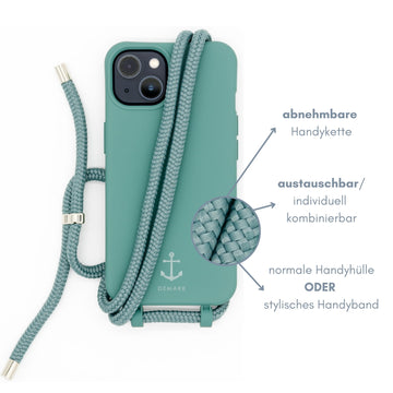 Smart Case PETROL | Kordel PETROL